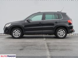 Volkswagen Tiguan 2008 2.0 167 KM