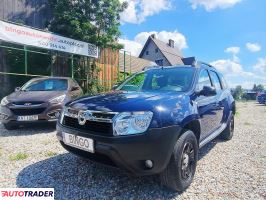Dacia Duster - zobacz ofertę
