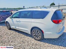 Chrysler Pacifica 2020 3