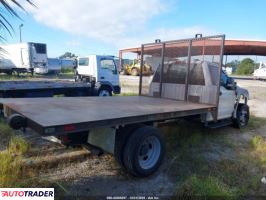 Ford Pozostałe 2020 7