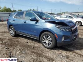 Chevrolet Equinox 2024 1