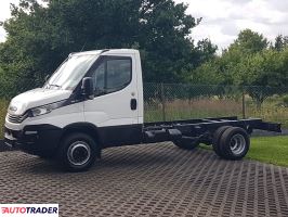 Iveco 2019