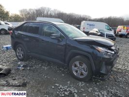 Toyota Pozostałe 2022 2 Toyota Pozostałe 2022 2
