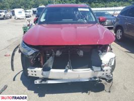Toyota Highlander 2020 3
