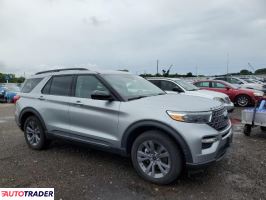 Ford Explorer 2022 2 Ford Explorer 2022 2