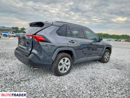 Toyota Pozostałe 2020 2
