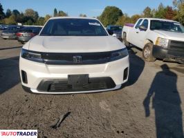 Honda Pozostałe 2025