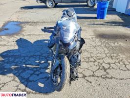 Kawasaki ZX 2025