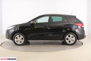 Hyundai ix35 2011 2.0 134 KM