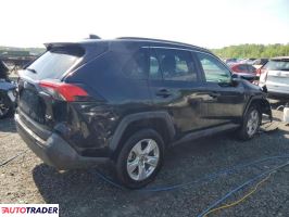 Toyota Pozostałe 2021 2 Toyota Pozostałe 2021 2