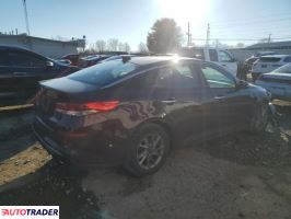 Kia Optima 2019 2