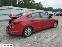 Hyundai Elantra 2020 2