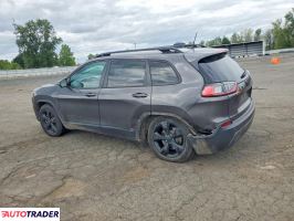 Jeep Cherokee 2020 3