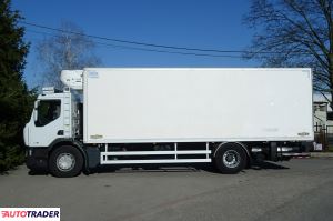 Renault 2012 Renault 2012