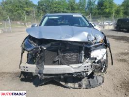 Toyota Highlander 2021 3