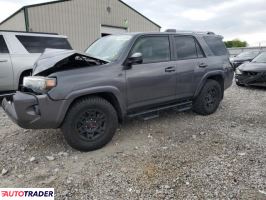 Toyota Pozostałe 2020 4