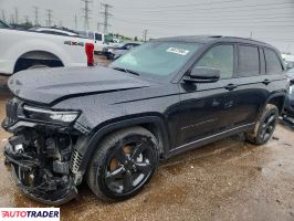 Jeep Grand Cherokee 2023 3