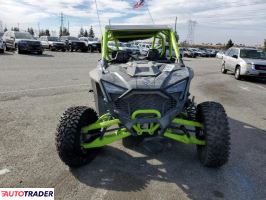 Polaris Pozostałe 2024