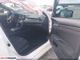 Honda Civic 2021 1 Honda Civic 2021 1