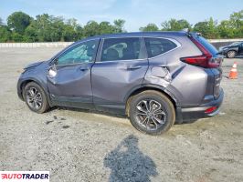 Honda CR-V 2020 1