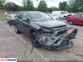 Toyota Pozostałe 2021 2 Toyota Pozostałe 2021 2