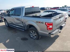 Ford Pozostałe 2020 3 Ford Pozostałe 2020 3