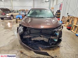 Chevrolet Equinox 2020 1