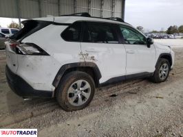 Toyota Pozostałe 2021 2