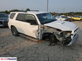Toyota Pozostałe 2021 4 Toyota Pozostałe 2021 4