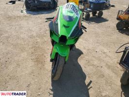 Kawasaki ZX 2022 Kawasaki ZX 2022