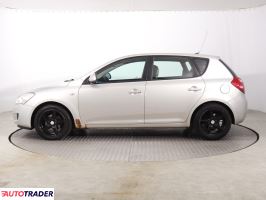 Kia Ceed 2007 1.6 88 KM Kia Ceed 2007 1.6 88 KM