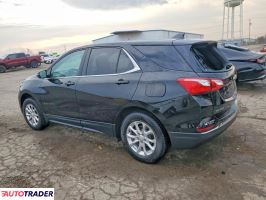Chevrolet Equinox 2021 1
