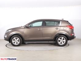 Kia Sportage 2015 2.0 134 KM Kia Sportage 2015 2.0 134 KM
