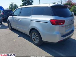 Kia Sedona 2020 3 Kia Sedona 2020 3