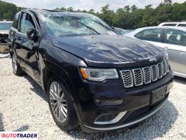 Jeep Grand Cherokee 2018 5 Jeep Grand Cherokee 2018 5