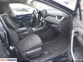 Toyota Pozostałe 2022 2 Toyota Pozostałe 2022 2