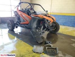Polaris Pozostałe 2023 Polaris Pozostałe 2023