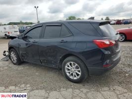 Chevrolet Equinox 2021 1