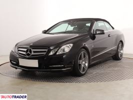 Mercedes E-klasa 2012 1.8 181 KM