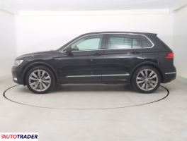 Volkswagen Tiguan 2017 1.4 147 KM