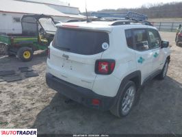 Jeep Renegade 2022 1