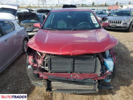 Chevrolet Equinox 2021 1