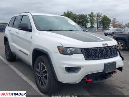 Jeep Grand Cherokee - zobacz ofertę