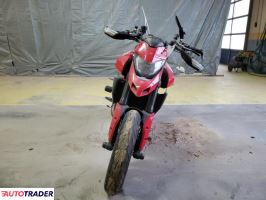 Ducati Pozostałe 2021