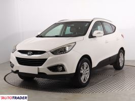 Hyundai ix35 2014 1.6 132 KM