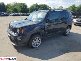 Jeep Renegade 2022 1