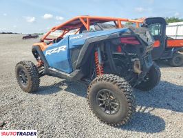 Polaris Pozostałe 2025