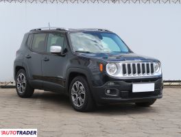 Jeep Renegade 2016 1.4 138 KM