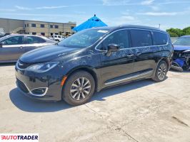 Chrysler Pacifica 2020 3