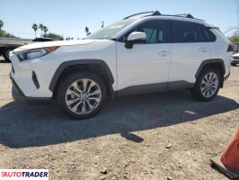 Toyota Pozostałe 2020 2 Toyota Pozostałe 2020 2